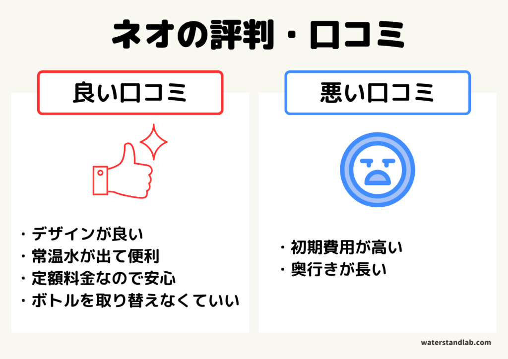 ウォータースタンド「ネオ」の口コミ・評判まとめ