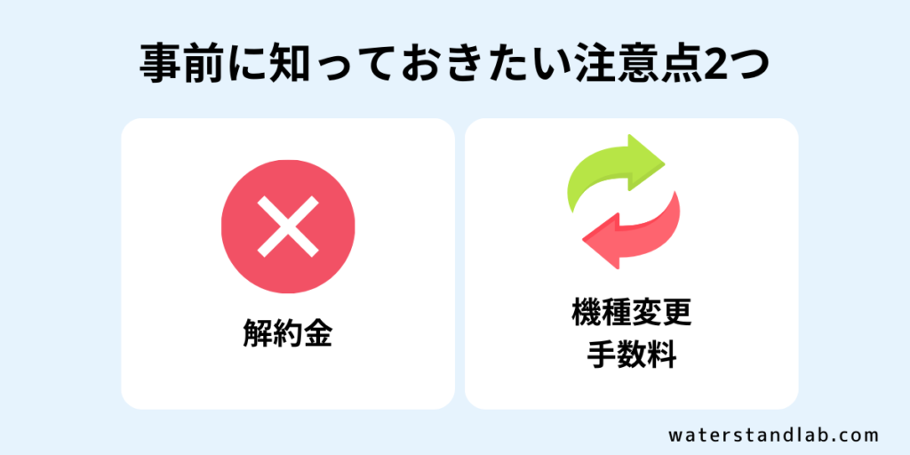 ウォータースタンドの料金に関して知っておくべき注意点2つ