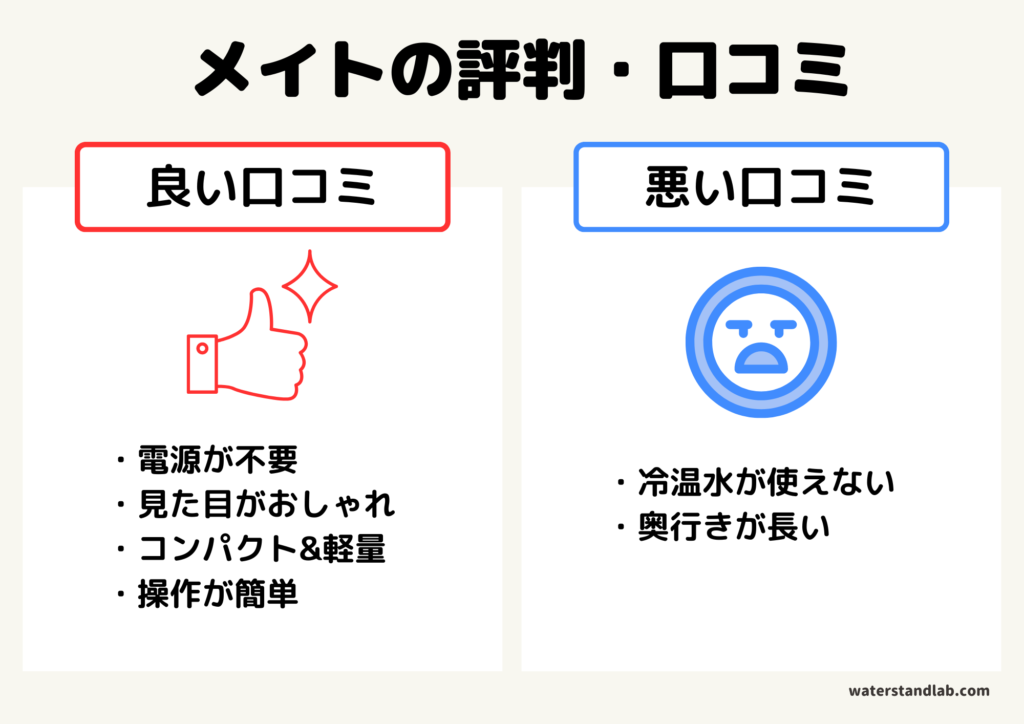 ウォータースタンド「メイト」の良い評判・口コミ